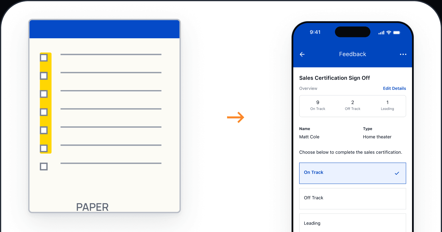 Sales Certification cover: a paper checklist becoming the mobile sign-off workflow