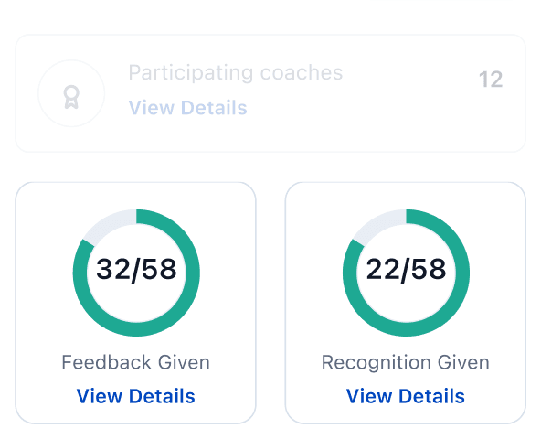 Coaching Dashboard cover: coverage rings show feedback for 32 of 58 employees and recognition for 22 of 58